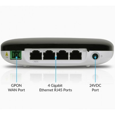 Router Ubiquiti UFiber WiFi