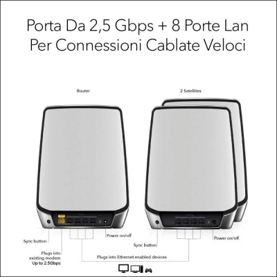 ROUTER NETGEAR Orbi RBK853 KIT DA 3