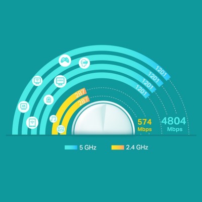 ROUTER TP-LINK DECO X60 KIT DA 2