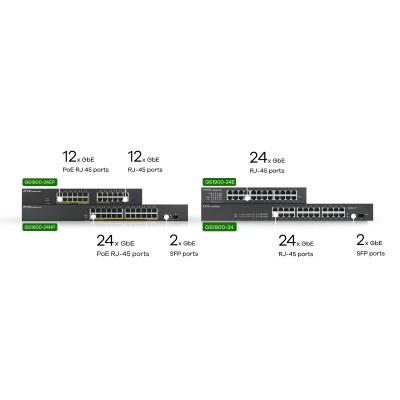 SWITCH ZYXEL GS1900-24EP