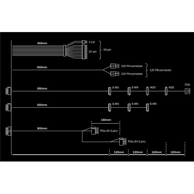 Alimentatore Be Quiet System Power 9 CM 400W