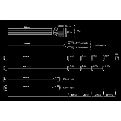 Alimentatore Be Quiet System Power 9 CM 500W