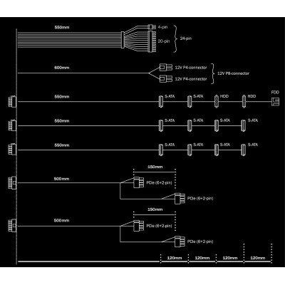 Alimentatore Be Quiet System Power 9 CM 600W