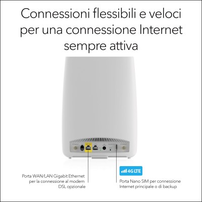 ROUTER NETGEAR Orbi 4G LTE Tri-Band LBR20