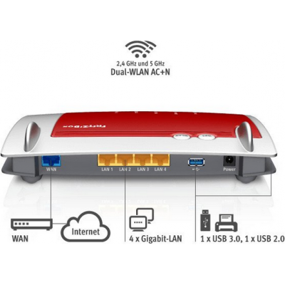 Router wireless AVM FRITZ! Box 4040 Gigabit Ethernet Dual-band (2.4 GHz/5 GHz) Rosso, Argento