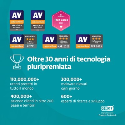 Licenza Antivirus Antispyware ESET SLIMBOX NOD32 - 1 Anno 2 Utenti