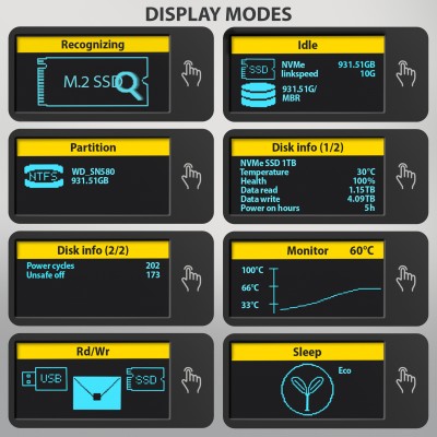 Box Esterno AXAGON EEM2-SD2 M.2 SATA Display 10Gbps Nero