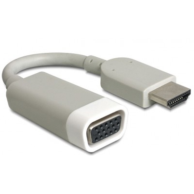 Adattatore da HDMI a VGA DeLock