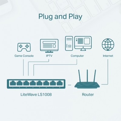 Switch TP-Link LS1008 Non gestito Fast Ethernet 10 100 Bianco