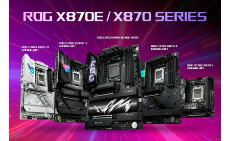 Le Nuove Schede Madri ASUS X870: Potenza e Prestazioni Senza Compromessi